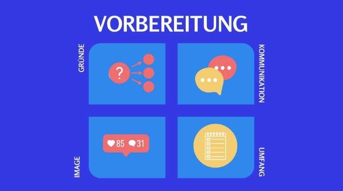 Vorbereitung für das Rebranding