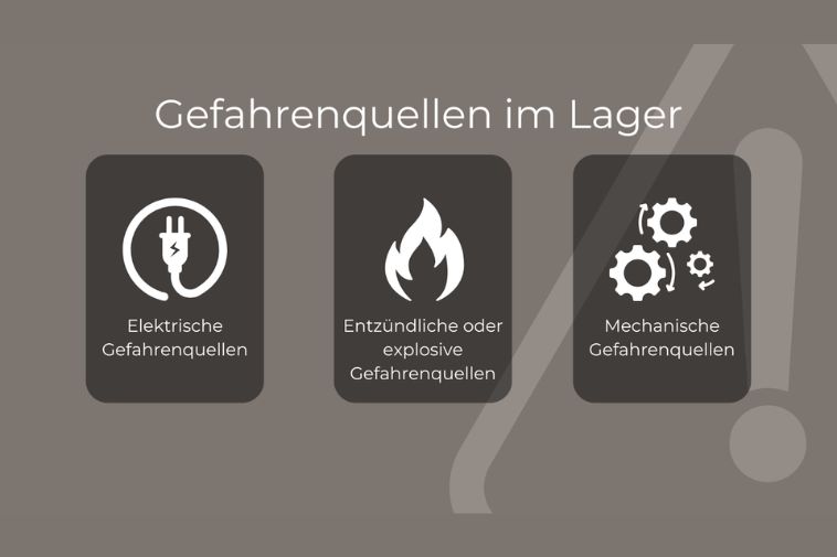 Gefahrenquellen in Lager und Logistik